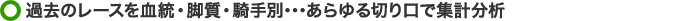 �ߋ��̃��[�X�������E�r���E�R��ʥ��������؂���ŏW�v����