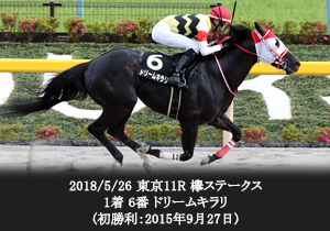 2018/5/26 東京11R 欅ステークス 1着 6番 ドリームキラリ(初勝利：2015年9月27日)