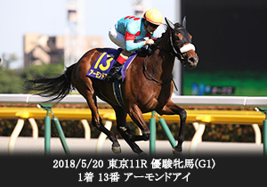 2018/5/20 東京11R 優駿牝馬(G1) 1着 13番 アーモンドアイ
