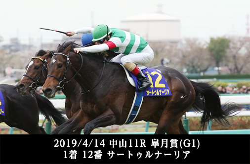 2019/4/14 中山11Ｒ 皐月賞(G1) 1着 12番サートゥルナーリア