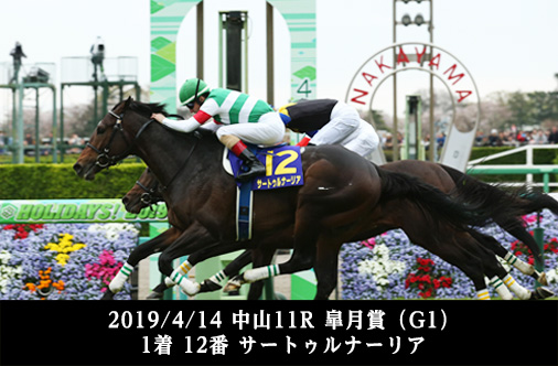 2019/4/14 中山11R 皐月賞（G1）1着 12番 サートゥルナーリア
