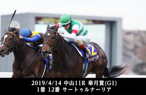 2019/4/14 中山11R 皐月賞  (G1) 1着 12番サートゥルナーリア