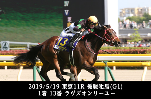 2019/5/19 東京11R 優駿牝馬(G1) 1着 13番 ラヴズオンリーユー