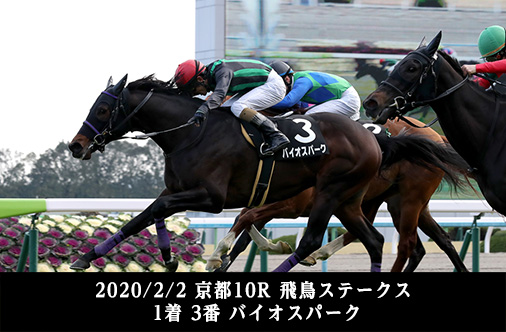 2020/2/2 京都10R 飛鳥ステークス 1着 3番 バイオスパーク