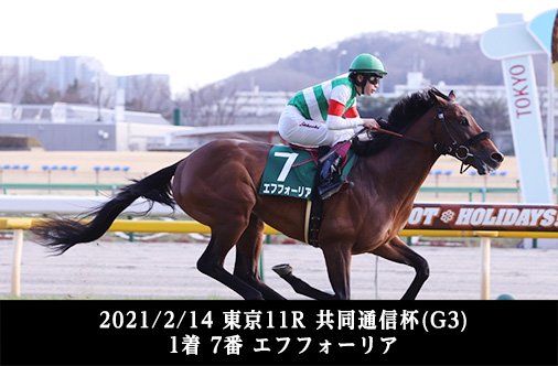 2021/2/14 東京11R 共同通信杯(G3) 1着 7番 エフフォーリア