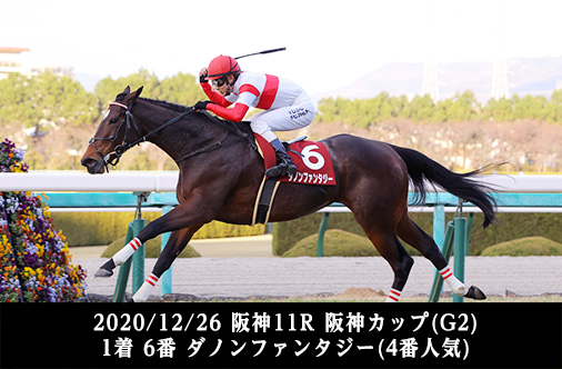 2020/12/26 阪神11R 阪神カップ(G2) 1着 6番 ダノンファンタジー(4番人気)
