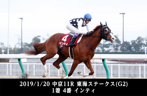 2019/1/20 中京11R 東海ステークス(G2) 1着 4番 インティ