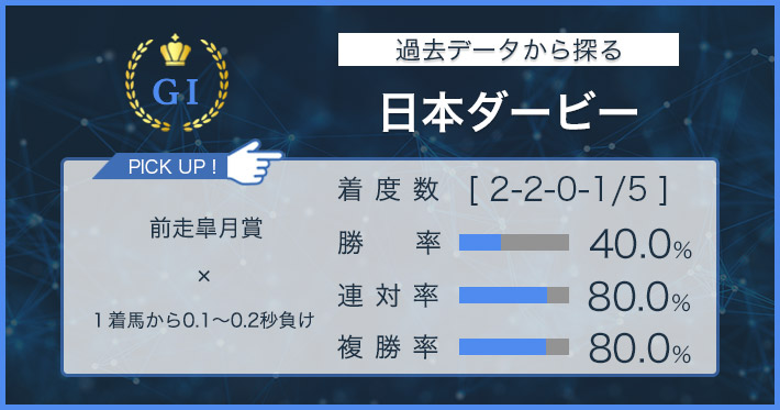 �L���ʐ^