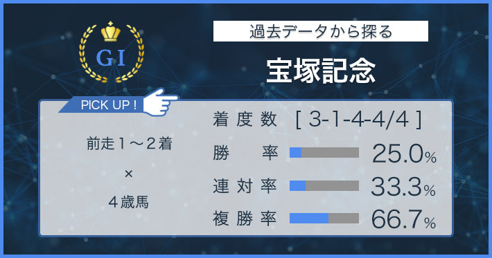 �L���ʐ^