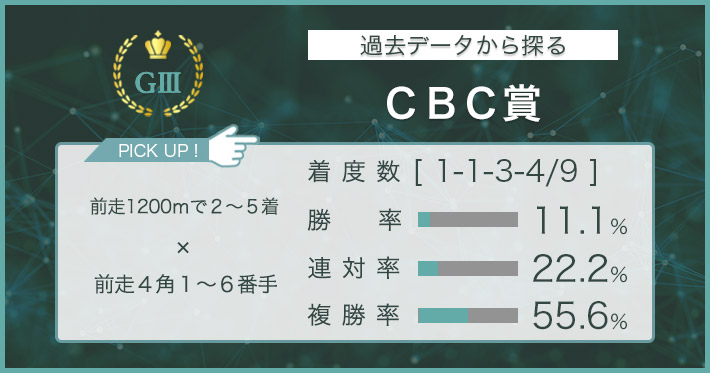 �L���ʐ^