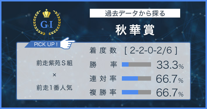 �L���ʐ^