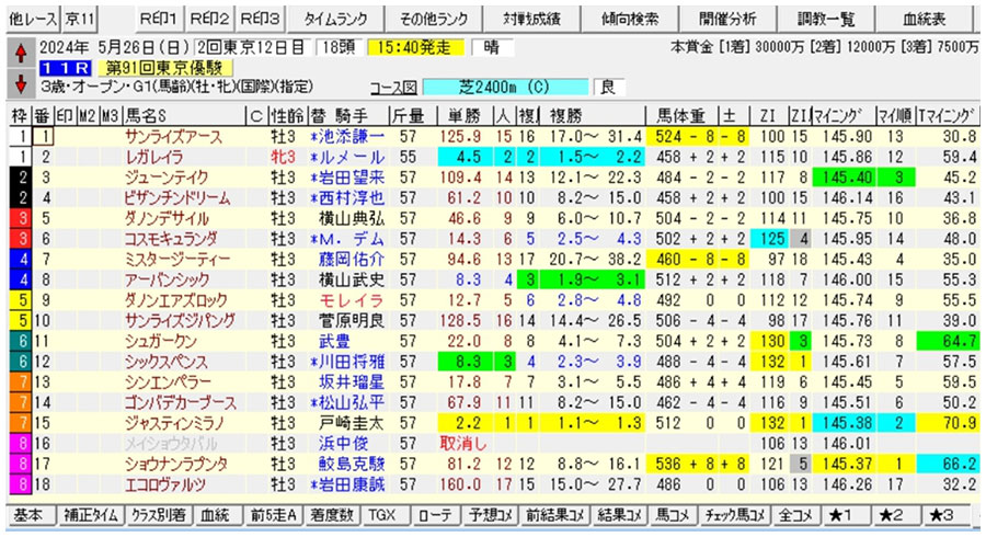 データ分析image