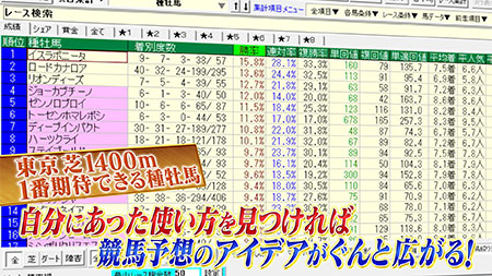 データベースimage