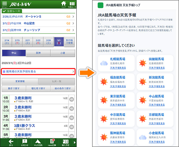 �X�}�z�A�v������̑J�ڕ��@